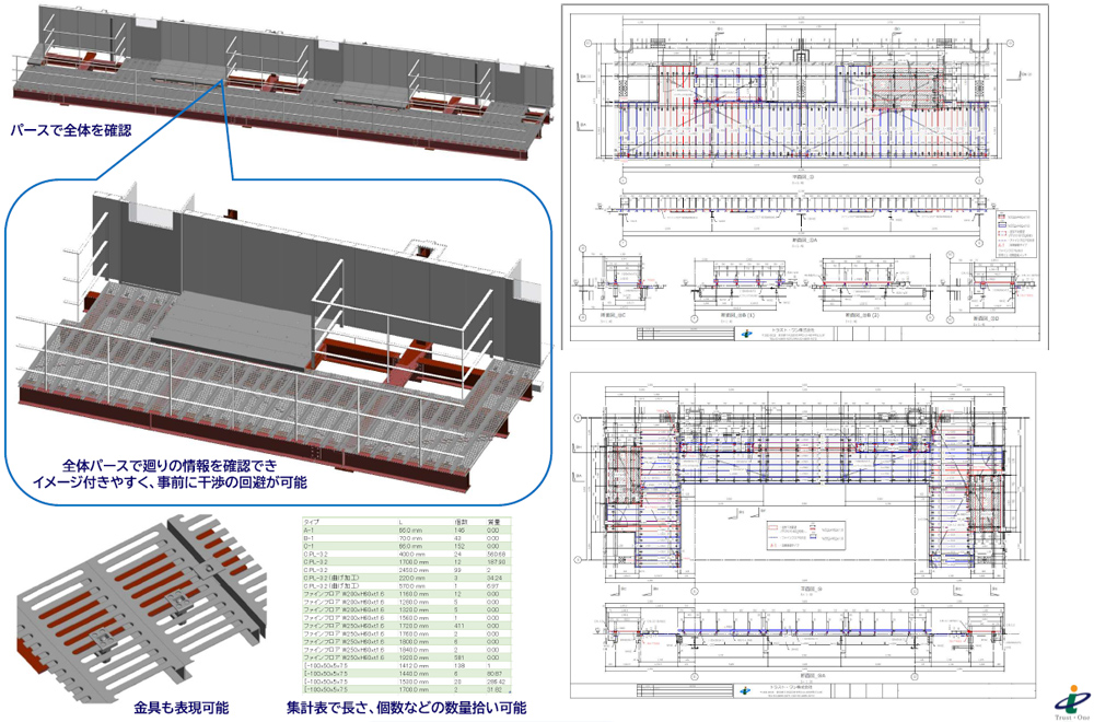 点検歩廊(ファインフロア)